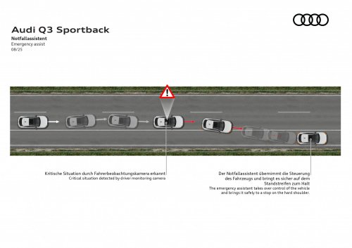 2025 Audi Q3 Sportback unveiled – 29 mm lower roofline, offered with petrol, diesel, PHEV powertrains