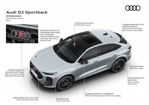 2025 Audi Q3 Sportback unveiled – 29 mm lower roofline, offered with petrol, diesel, PHEV powertrains