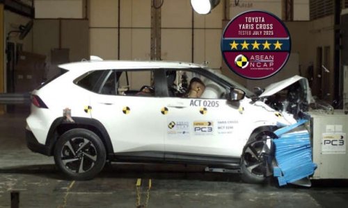 Toyota Yaris Cross receives 5-star ASEAN NCAP safety rating – Perodua Nexis D66B coming?