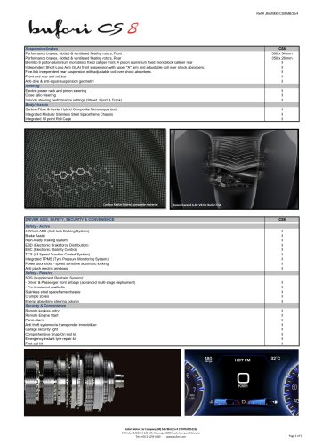 Bufori CS8 launched – Malaysian-made GT with 6.4L V8; 810 hp, 0-100 3.0s; carbon-kevlar body; RM2.188m