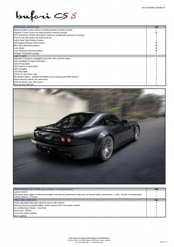 Bufori CS8 launched – Malaysian-made GT with 6.4L V8; 810 hp, 0-100 3.0s; carbon-kevlar body; RM2.188m