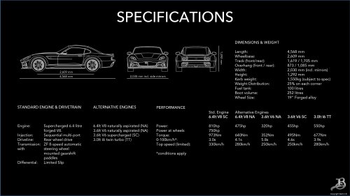 Bufori CS8 launched – Malaysian-made GT with 6.4L V8; 810 hp, 0-100 3.0s; carbon-kevlar body; RM2.188m