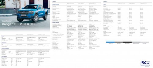 Ford Ranger WildTrak 3.0 V6 Turbo Diesel launched – RM193k Pen. Malaysia, RM199k OTR Sabah &amp; Sarawak