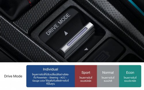 2025 Honda Accord updated in Thailand – LaneWatch replaced with BSI; hybrid only; priced from RM192k