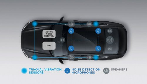 2025 Honda Accord updated in Thailand – LaneWatch replaced with BSI; hybrid only; priced from RM192k