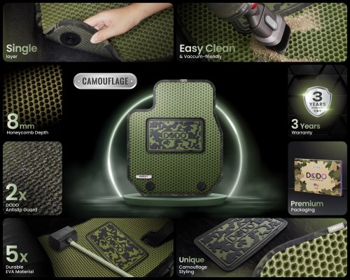 DODO Mat premium car mats – 31% off limited time Merdeka promo, save up to RM300+, four days only!