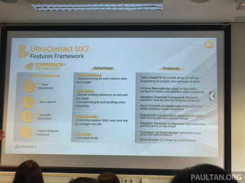 Continental UltraContact UX7 sampled – new SUV tyre heads brand’s tech experience showcase in Germany