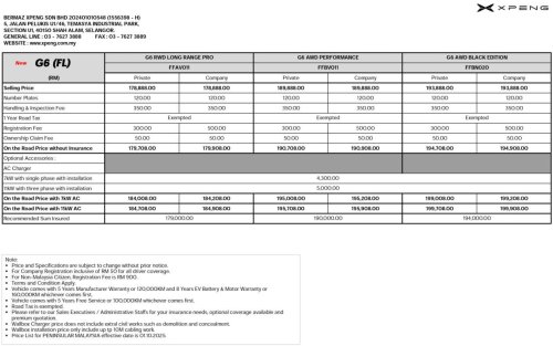 2025 Xpeng G6 facelift launched in Malaysia – now LFP only; new AWD; up to 525 km EV range; from RM180k