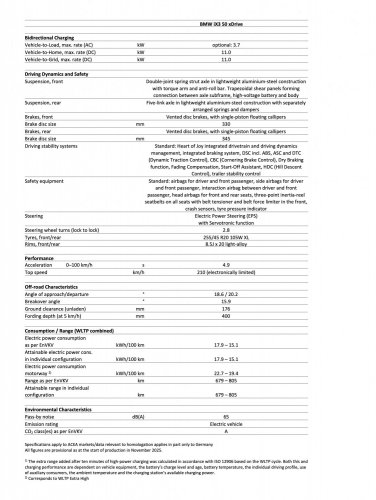 2026 BMW iX3 NA5 debuts: production Neue Klasse gets concept car looks, 805 km range, 372 km in 10min