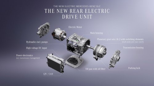 2026 Mercedes-Benz GLC with EQ Technology on Malaysian website; registration of interest open