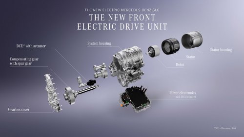 2026 Mercedes-Benz GLC with EQ Technology on Malaysian website; registration of interest open