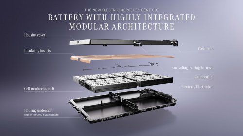 2026 Mercedes-Benz GLC with EQ Technology on Malaysian website; registration of interest open
