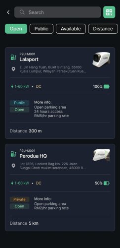 Perodua launches P-Circle super app – P Duit e-wallet for EV chargers, P Charge home camera, smartwatch