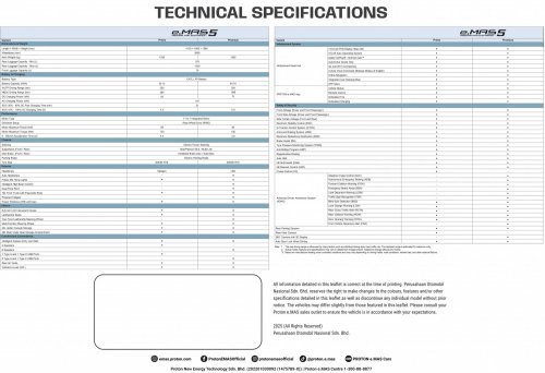 Proton eMas 5 launched – RM57k for Prime with 225 km range, RM70k for Premium with 325 km range
