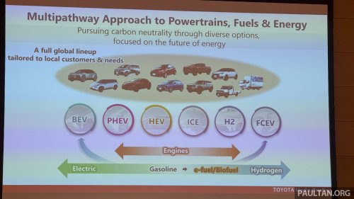 Enjin 1.5L dan 2.0L turbo generasi baru Toyota boleh diadaptasi untuk tujuan elektrifikasi hingga prestasi