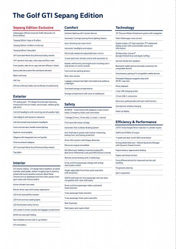 2025 Volkswagen Golf GTI Sepang Edition launched in Malaysia – RM264k OTR with VAP 7-year maintenance