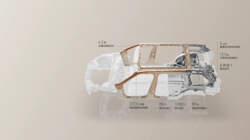 Zeekr 9X in China – brand’s first REEV, 2.0T, 3-motor AWD, up to 1,400 PS, 380 km EV range, fr RM276k