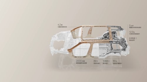 Zeekr 9X in China – brand’s first REEV, 2.0T, 3-motor AWD, up to 1,400 PS, 380 km EV range, fr RM276k