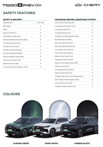 Chery Tiggo 8 PHEV launched in Malaysia: 1.5T hybrid, 1,200 km total range, 90 km EV range, RM159,800