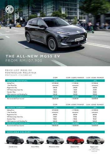 MG S5 EV pricing revised in Malaysia – RM8,000 less; base Com fr RM109k, Com LR RM119k, Lux LR RM129k