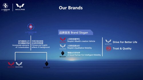 TQ Wuling Bingo to have six airbags in Malaysia; more Wuling models in pipeline – Cortez MPV among them?