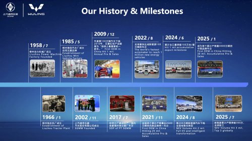 TQ Wuling Bingo to have six airbags in Malaysia; more Wuling models in pipeline – Cortez MPV among them?