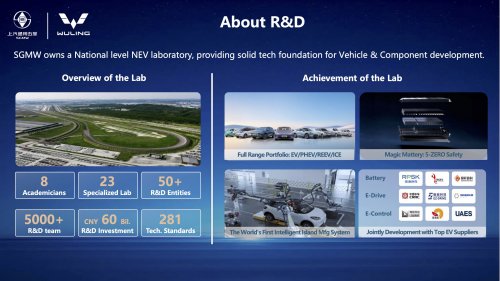 TQ Wuling Bingo to have six airbags in Malaysia; more Wuling models in pipeline – Cortez MPV among them?