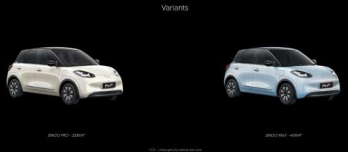TQ Wuling Bingo preliminary specs on website – 333 km Pro and 410 km Max variants, six airbags standard