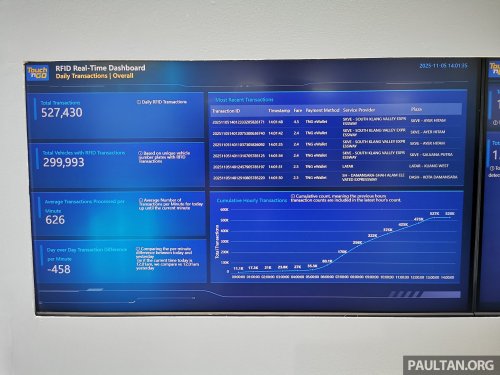 Touch ‘n Go Titan Flow MLFF toll solution to use RFID, ANPR, LiDAR, AI, and open payment system