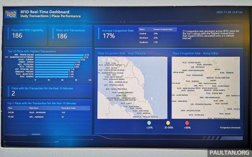 Touch ‘n Go Titan Flow MLFF toll solution to use RFID, ANPR, LiDAR, AI, and open payment system