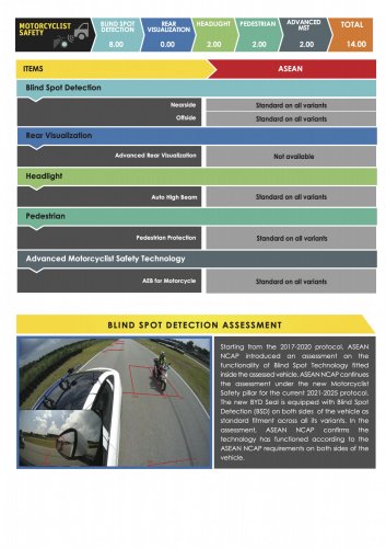 MG S5, Zeekr X, BYD Seal, Suzuki Fronx awarded ASEAN NCAP five-star ratings in 2021-2025 protocol