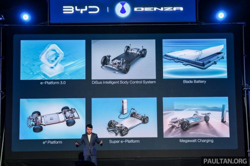 BYD Malaysia’s 2025 YTD sales at 11,097 units into Nov, 70% up from 2024; 24,328 BYD/Denzas sold so far