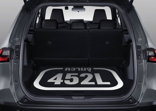 Toyota Yaris Cross Nightshade launched in Thailand – black design touches; 111 PS 1.5L hybrid; RM117k