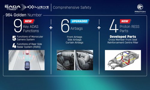 2026 Proton Saga MC3 Premium, Executive full details: 120 PS/150 Nm 1.5L, timing chain, 4AT or Punch CVT