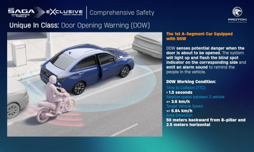 2026 Proton Saga MC3 Premium, Executive full details: 120 PS/150 Nm 1.5L, timing chain, 4AT or Punch CVT