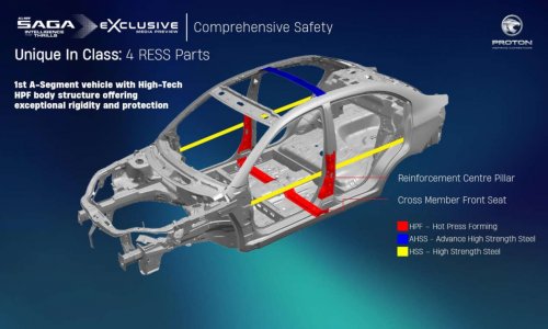2026 Proton Saga MC3 Premium, Executive full details: 120 PS/150 Nm 1.5L, timing chain, 4AT or Punch CVT