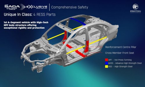 2026 Proton Saga MC3 Premium, Executive full details: 120 PS/150 Nm 1.5L, timing chain, 4AT or Punch CVT