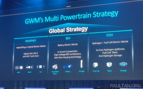 Exploring GWM’s Hi4 hybrid all-wheel drive – Tank 500 Hi4-T and Haval H6 PHEV AWD sampled in Australia