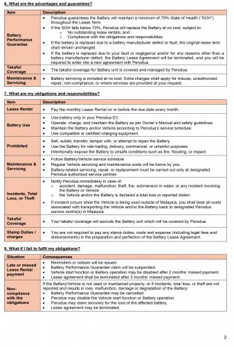 Perodua QV-E battery leasing – why BaaS, and how it guarantees future RV and ensures sustainability