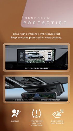 Perodua QV-E EV scores 5-star ASEAN NCAP rating – 88.36 pts beats Toyota Yaris Cross a.k.a. P2 Nexis/Traz