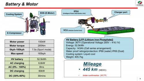 Perodua QV-E launched – first homegrown EV, Magna Steyr input, 0-100 7.5s, 445 km NEDC range, RM80k