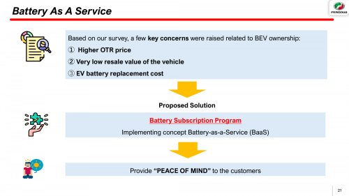 Perodua QV-E launched – first homegrown EV, Magna Steyr input, 0-100 7.5s, 445 km NEDC range, RM80k