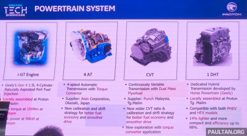 Proton AMA capable of 5-star ASEAN NCAP, Level 2 ADAS – meets Euro NCAP, exports to Europe possible