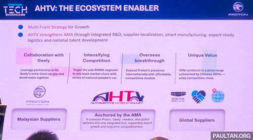 Proton AMA capable of 5-star ASEAN NCAP, Level 2 ADAS – meets Euro NCAP, exports to Europe possible