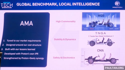 Proton AMA capable of 5-star ASEAN NCAP, Level 2 ADAS – meets Euro NCAP, exports to Europe possible