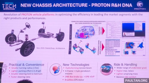 Proton AMA capable of 5-star ASEAN NCAP, Level 2 ADAS – meets Euro NCAP, exports to Europe possible