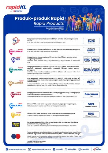 Prices of some Rapid KL passes to be adjusted from Jan 1, 2026 – My50, Emas, Mesra remains unchanged