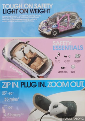 TQ Wuling Bingo CKD officially starts in Segambut