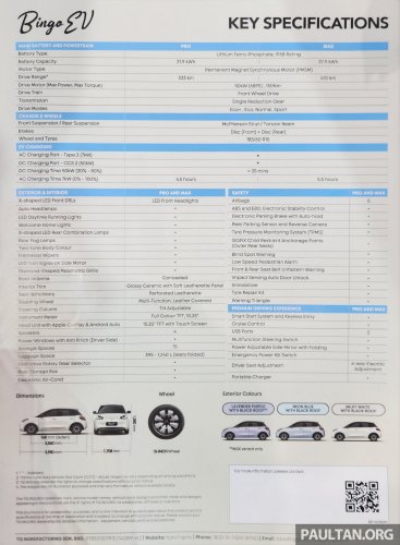 TQ Wuling Bingo EV launched in Malaysia – Pro, Max variants, CKD, up to 337 km WLTP range, RM63k-68k