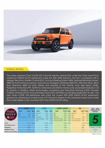 Chery Tiggo 7 PHEV, iCaur V23 secure 5-star ASEAN NCAP safety rating under outgoing 2021-2025 protocol